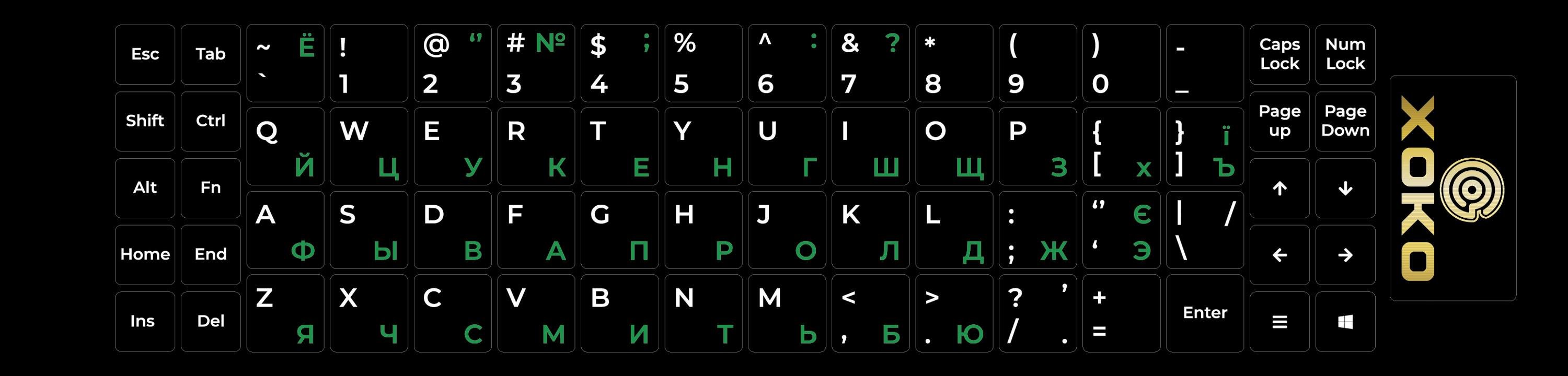 Наклейка на клавиатуру XoKo 68 клавиш Русский/Английский (XK-KB-STCK-MD)