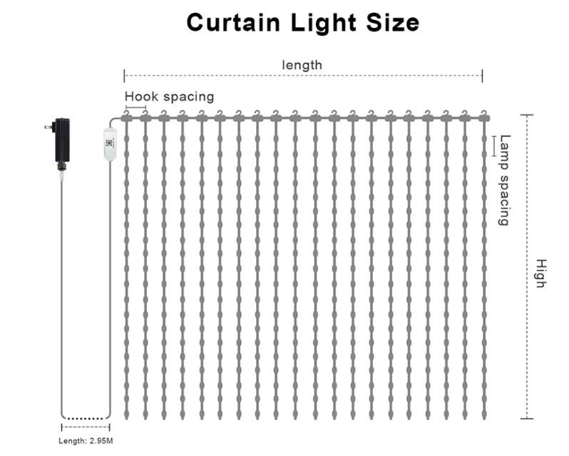 Смарт гірлянда штора 2x2 м 400 LED RGB з дистанційним керуванням (21572662) - фото 10