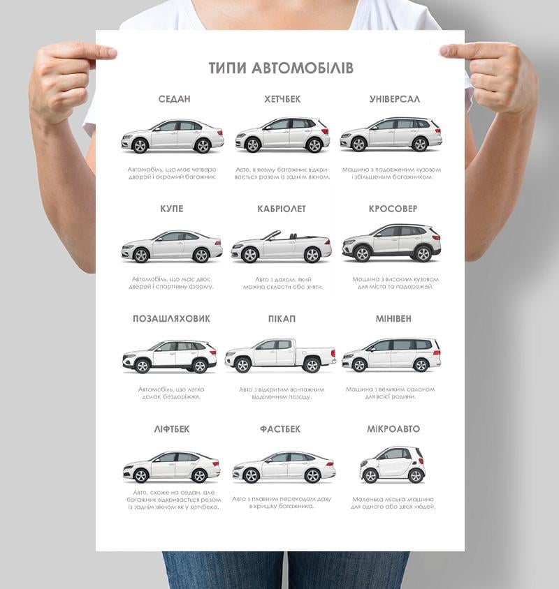 Постер для детской комнаты мальчика Типы автомобилей 42x60 см A2 без рамки (D219_A2) Постер для детской комнаты мальчика Типы автомобилей 42x60 см A2 без рамки (D219_A2)