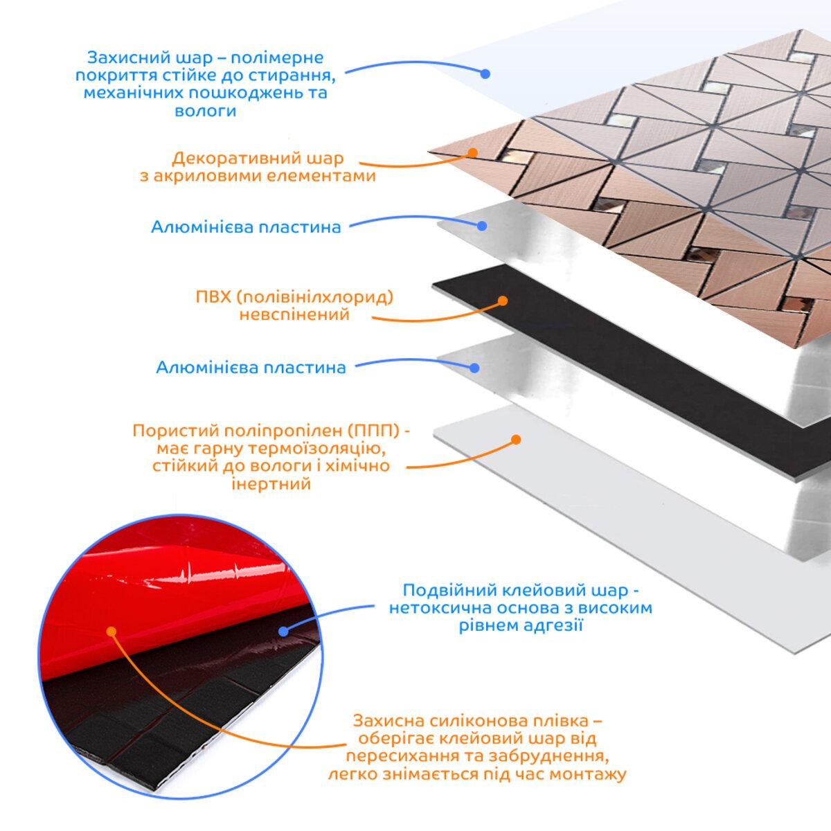 Декоративна плитка алюмінієва Sticker Wall SW-00001416 зі стразами 300х300х3 мм Мідний (991943501) - фото 2