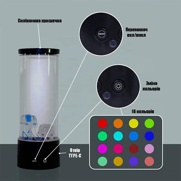 Нічник акваріум з 3D медузами з пультом керування 30 см LED 16 кольорів JELLY fish Чорний - фото 7