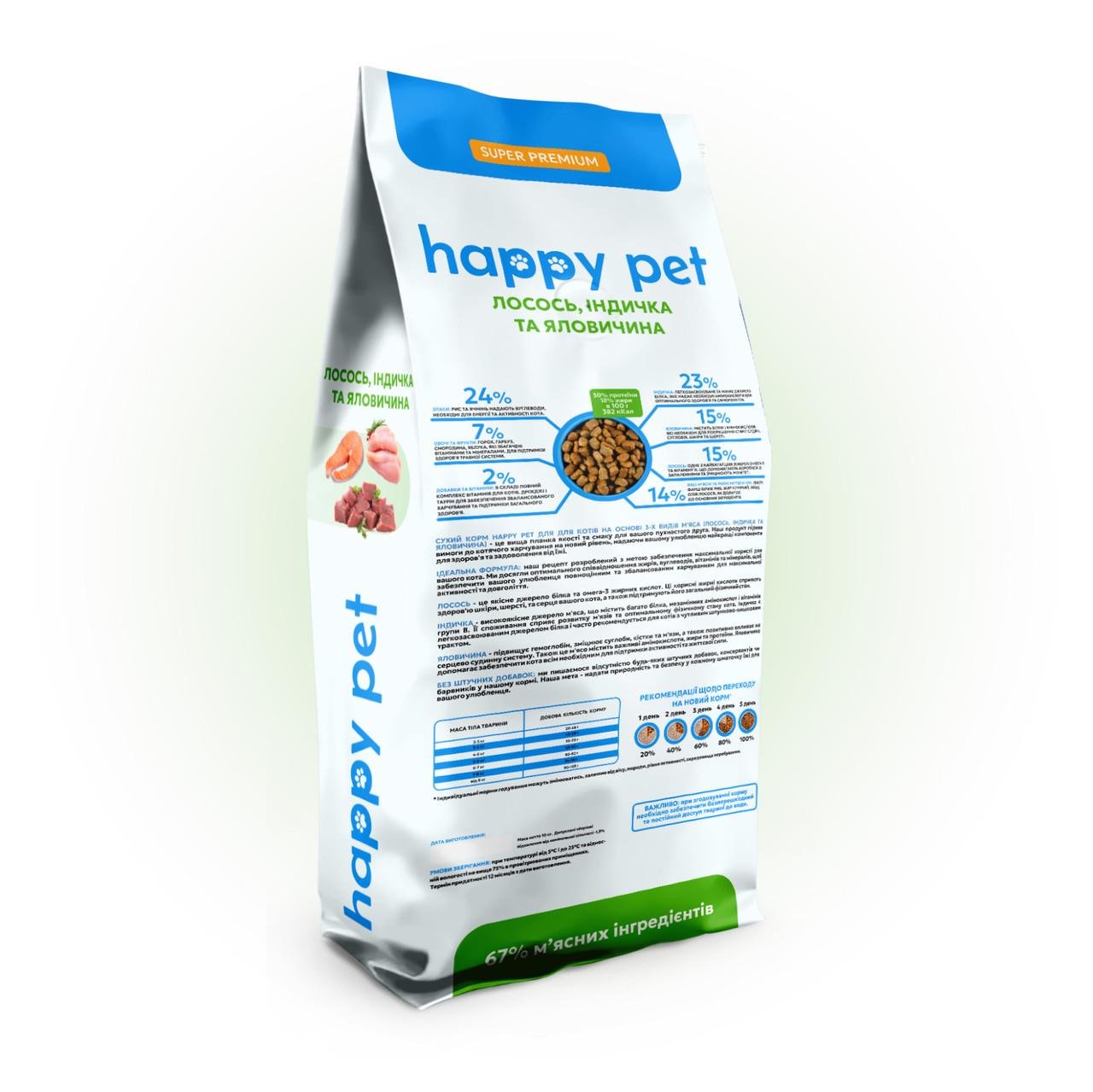 Корм сухой для кошек живущих в помещении Happy Pet на основе 3-х видов мяса 8 кг (19425958) - фото 2