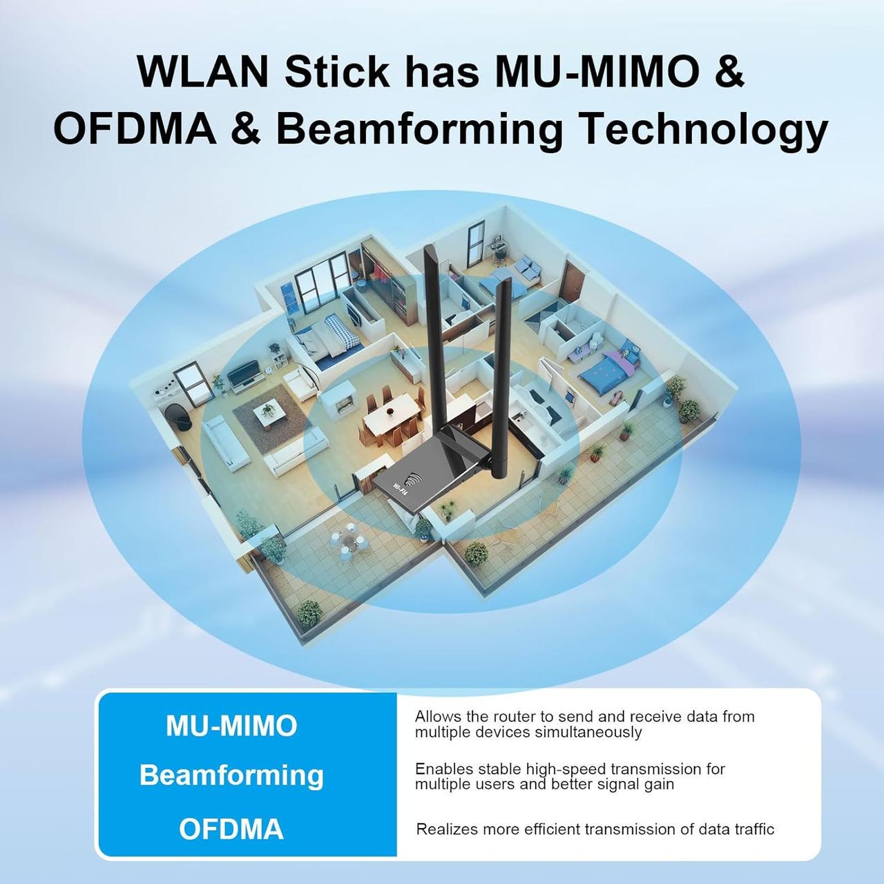 Адаптер USB WiFi USB WiFi для ПК AX1800 - фото 5 Адаптер USB WiFi USB WiFi для ПК AX1800 - фото 5