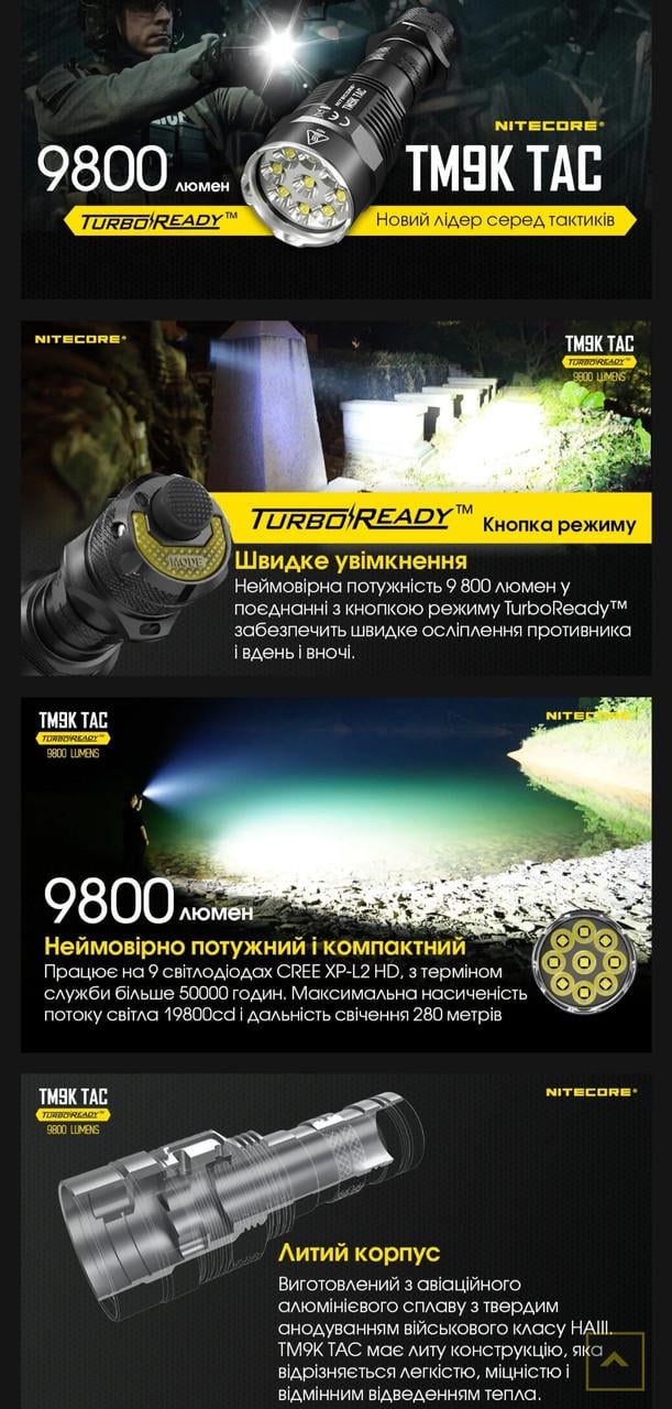 Фонарь Nitecore TM9K TAC USB Type-C (010319) - фото 3