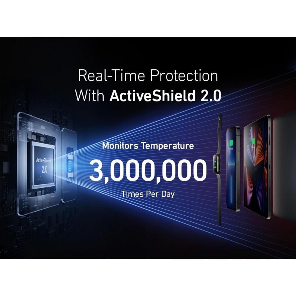 Зарядное устройство сетевое Anker 65W 735 (25397271) - фото 5