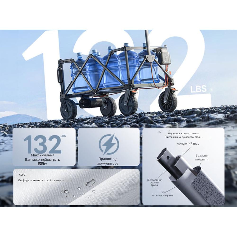 Тележка аккумуляторная с двигателем Litheli 500W 1.3 м/с 20000 mAh 190 л до 60 кг White (U20HW01-0U115) - фото 5