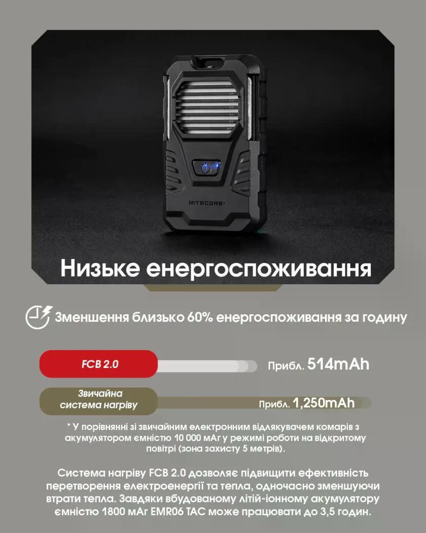 Фумігатор бездротовий Nitecore EMR06 TAC з вбудованим акмулятором 1800 мАг USB-C (2687394467) - фото 8 Фумігатор бездротовий Nitecore EMR06 TAC з вбудованим акмулятором 1800 мАг USB-C (2687394467) - фото 8