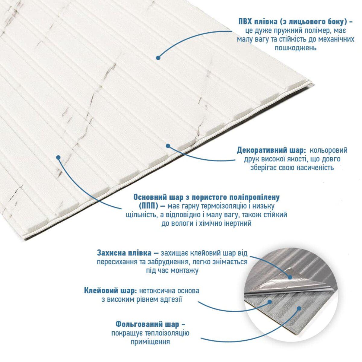 Реечная панель в рулоне 2900х350х6 мм Мрамор (SW-00002075) - фото 2 Реечная панель в рулоне 2900х350х6 мм Мрамор (SW-00002075) - фото 2