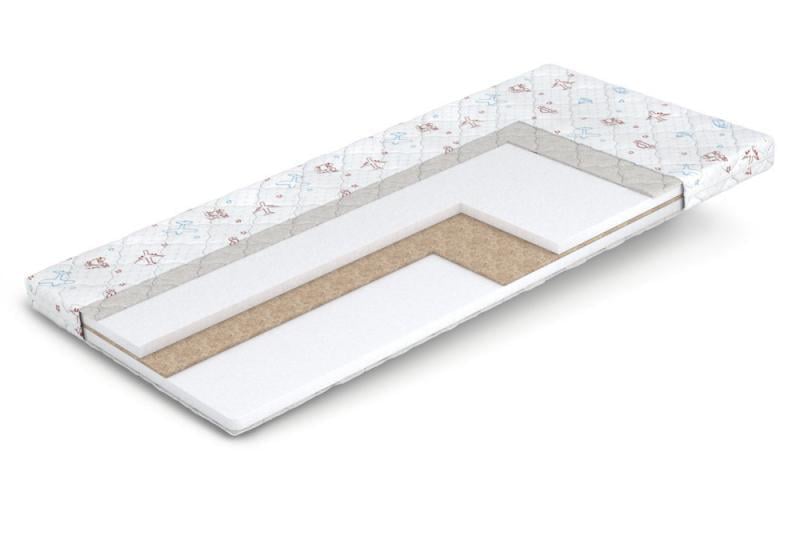 Матрац ортопедичний Аладін 80x190 см - фото 1 Матрац ортопедичний Аладін 80x190 см - фото 1