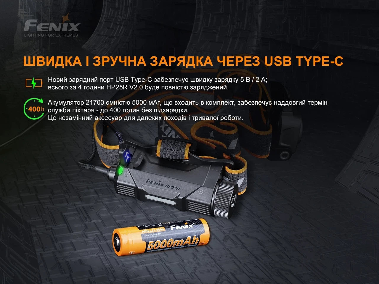 Ліхтар налобний Fenix HP25R V2.0 Type-C 1600 lm 290 м (27831988) - фото 7