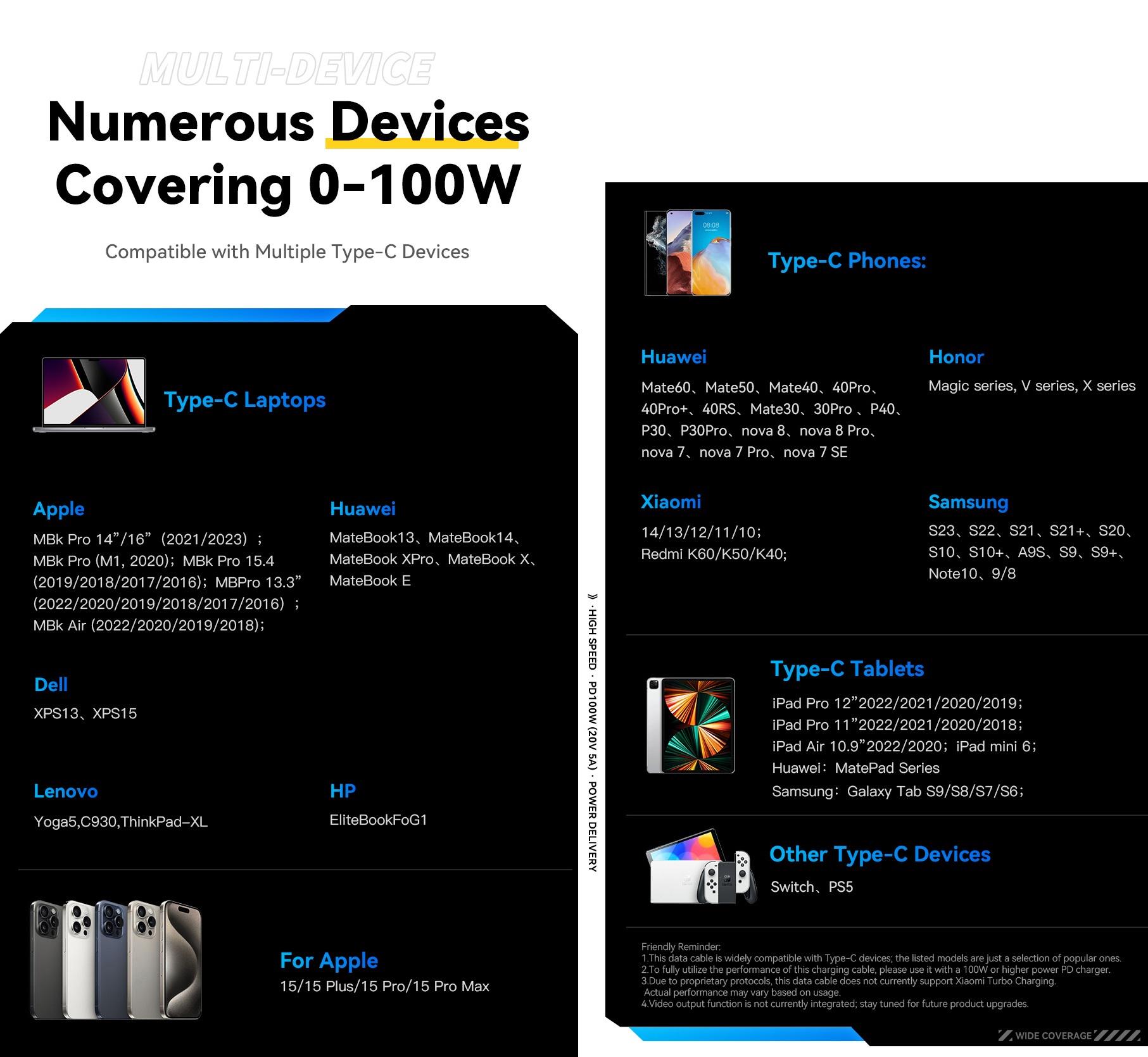 Кабель Essager Type-C PD 100w Fast Charge Black 2 м (26720013) - фото 9