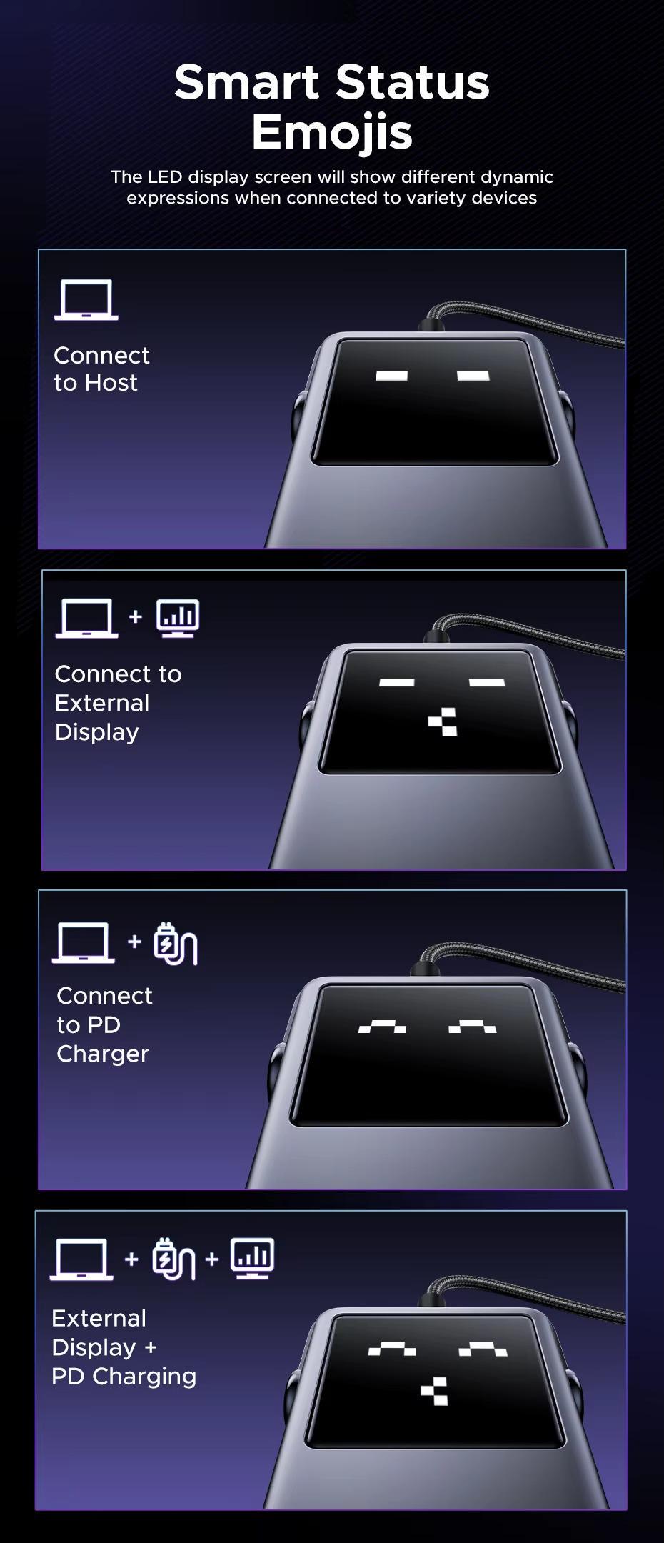 USB-хаб UGREEN Uno 4K 60Гц HDR 2x USB-C/2x USB-A 10 Гбіт/с PD 100 Вт Сірий (35998) - фото 5 USB-хаб UGREEN Uno 4K 60Гц HDR 2x USB-C/2x USB-A 10 Гбіт/с PD 100 Вт Сірий (35998) - фото 5