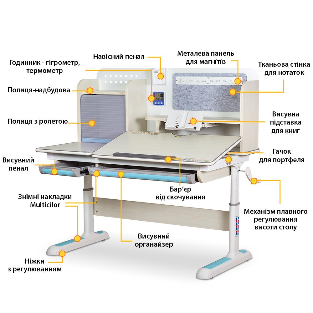 Шкільна ергономічна дитяча парта трансформер Mealux Winnipeg Multicolor Береза/Блакитний (BD-630 MG + BL Multicolor) - фото 14