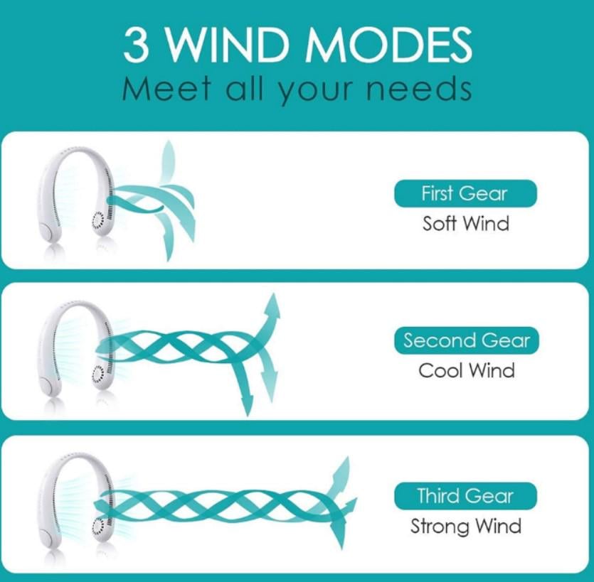 Вентилятор на шию Arctic Air з акумулятором 2000 mAh Білий (2104618614) - фото 10 Вентилятор на шию Arctic Air з акумулятором 2000 mAh Білий (2104618614) - фото 10