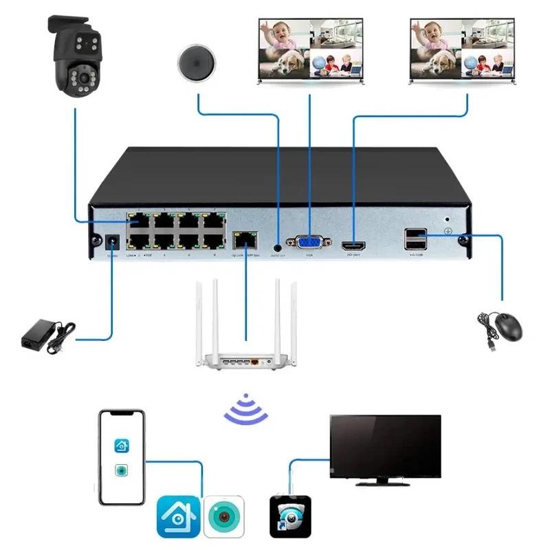 Система видеонаблюдения Full HD 1080P Dvr kit 4 ch (234573899_5310) - фото 7