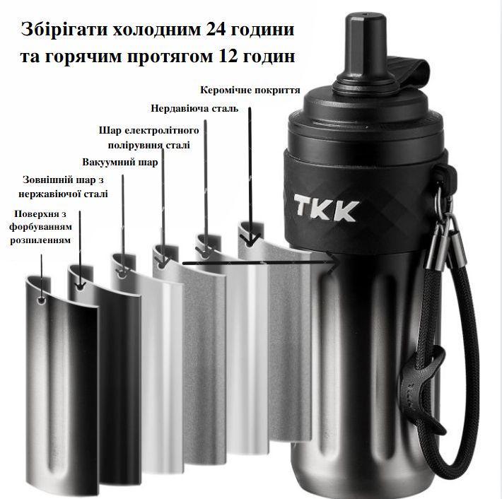 Термос із соскою 500 мл Срібний темний (2640405147) - фото 7 Термос із соскою 500 мл Срібний темний (2640405147) - фото 7