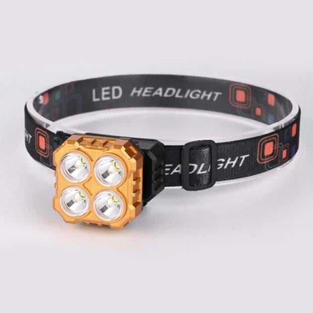 Ліхтар налобний акумуляторний Panther PT-5208