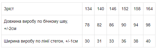 Лосини для дівчинки Носи своє 140 см Чорнильно-синій (6000-079-1-V1) - фото 2