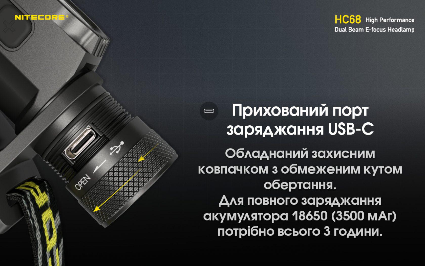 Ліхтар налобний Nitecore HC68 USB Type-C з електронним фокусуванням (010206) - фото 24 Ліхтар налобний Nitecore HC68 USB Type-C з електронним фокусуванням (010206) - фото 24