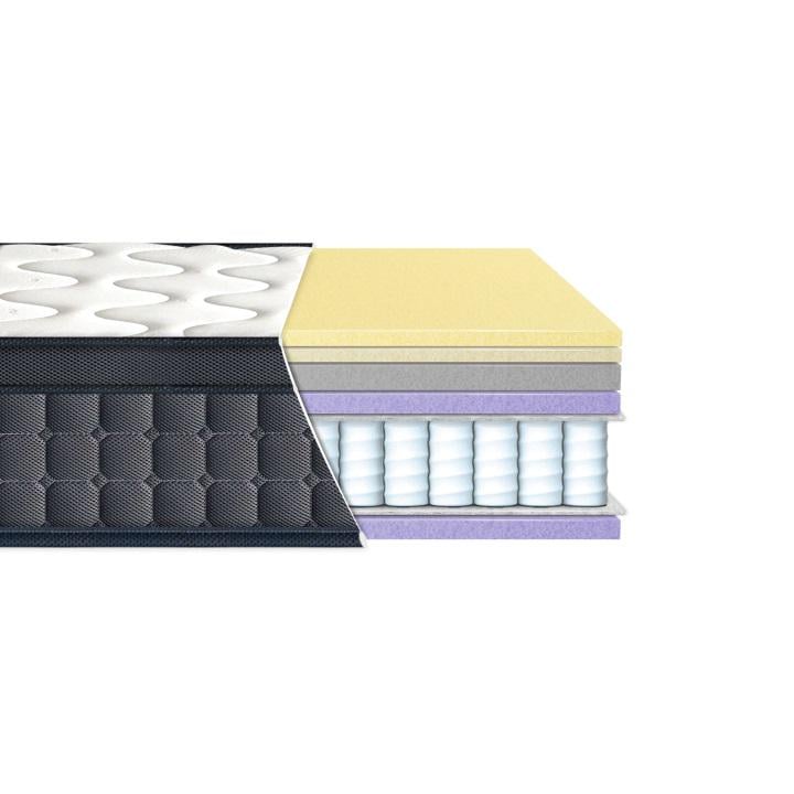 Матрац ортопедичний Laviano SPRING LATEX-MEMORY Eurosleep 70х190 см (2206055286)