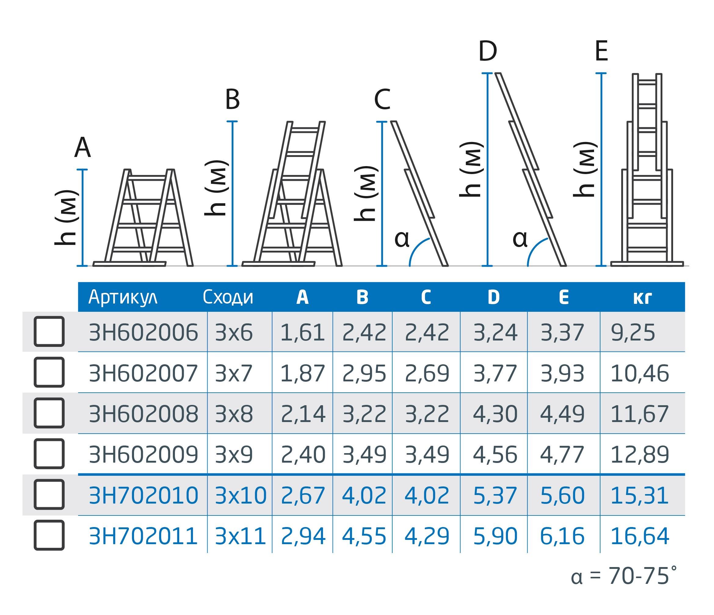 Лестница-стремянка Меткас алюминиевая универсальная трехсекционная 3х8 4,43 м (1899229797) - фото 9 Лестница-стремянка Меткас алюминиевая универсальная трехсекционная 3х8 4,43 м (1899229797) - фото 9