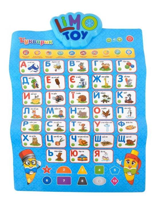 Плакат Limo Toy Букварик на украинском языке (7031 UA-CP)