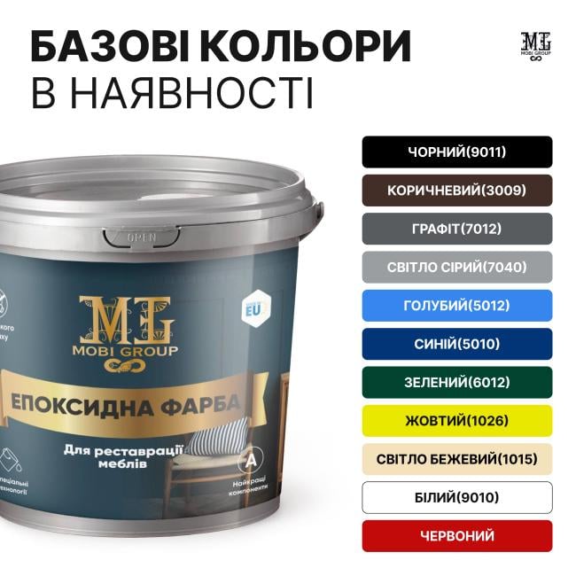 Фарба епоксидна для меблів MG 4,5 кг Чорний - фото 2 Фарба епоксидна для меблів MG 4,5 кг Чорний - фото 2