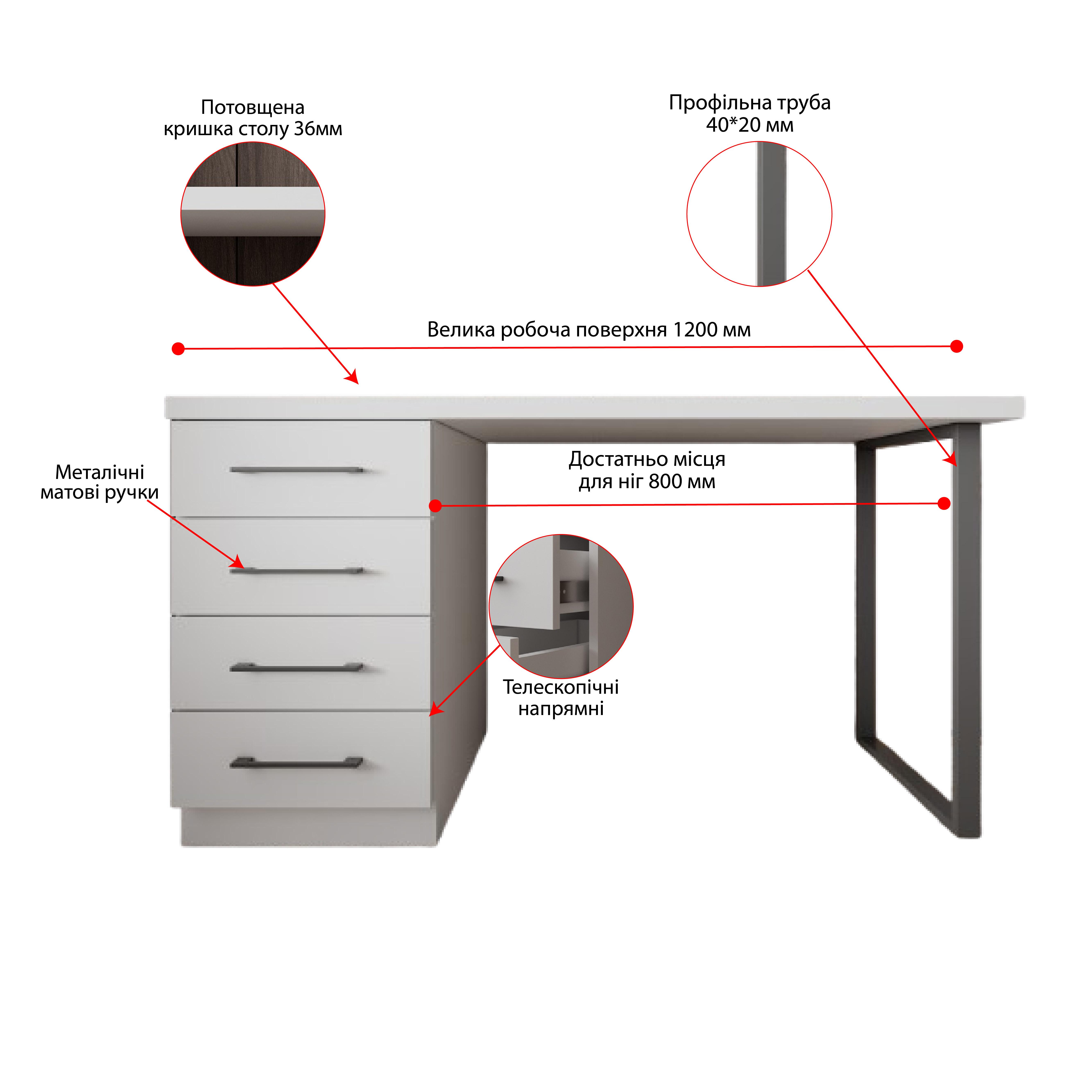 Комп'ютерний стіл Mebellini Торонто лофт 1200x600x770 мм Білий (арт.SKEP1000-190) - фото 4 Комп'ютерний стіл Mebellini Торонто лофт 1200x600x770 мм Білий (арт.SKEP1000-190) - фото 4