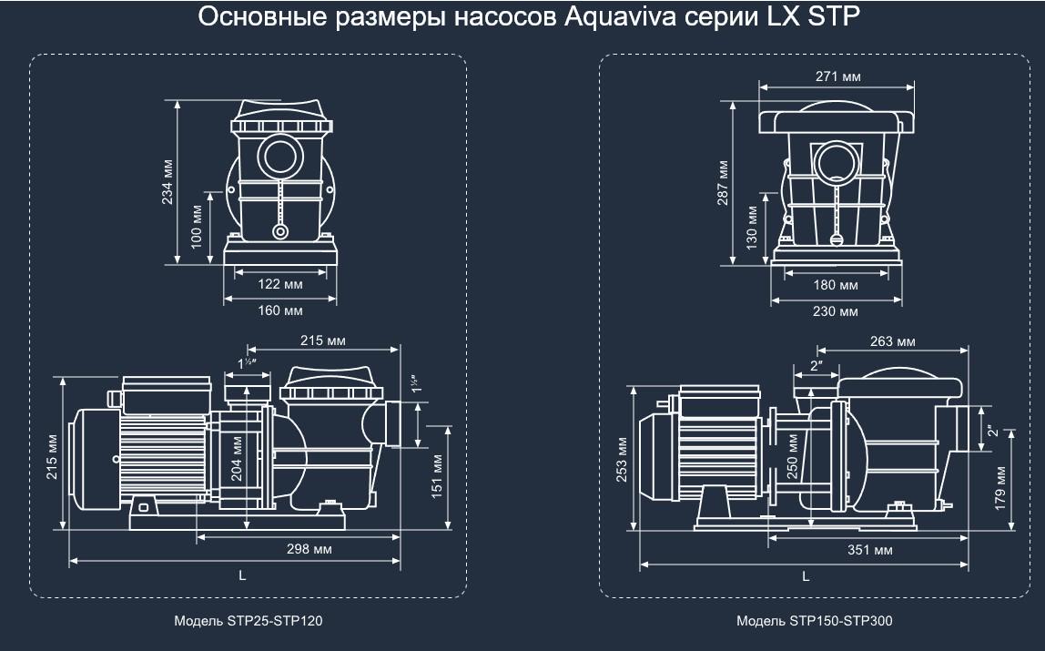 Насос Aquaviva LX STP300M 220 В 30 м3 в час (15069) - фото 5