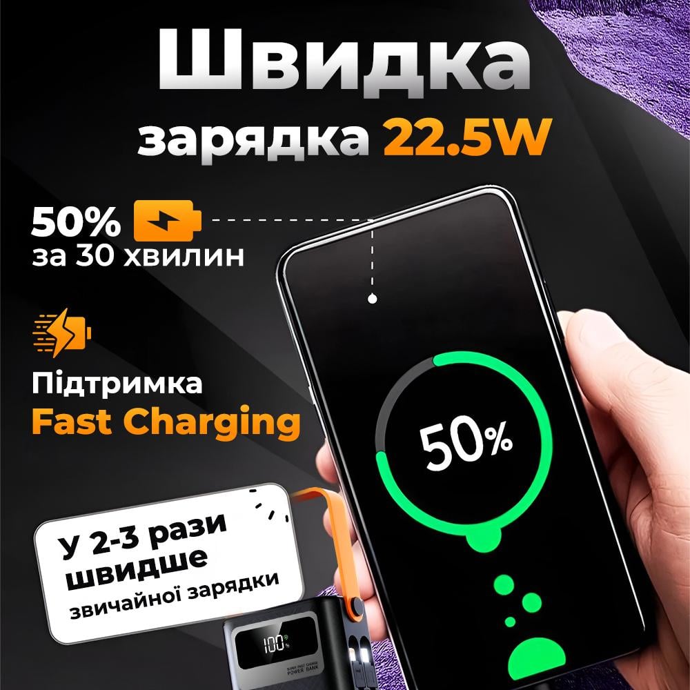 Повербанк AndoWl Q-XD7X1 26000 mah 22,5W с быстрой зарядкой/фонарем/дисплеем для телефона/роутера Черный (8dd272fd) - фото 4 Повербанк AndoWl Q-XD7X1 26000 mah 22,5W с быстрой зарядкой/фонарем/дисплеем для телефона/роутера Черный (8dd272fd) - фото 4