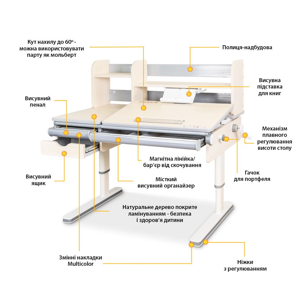Шкільна ергономічна дитяча парта трансформер Mealux Montreal Multicolor з полицею Береза (BD-670 TG/MC з полицею) - фото 11 Шкільна ергономічна дитяча парта трансформер Mealux Montreal Multicolor з полицею Береза (BD-670 TG/MC з полицею) - фото 11