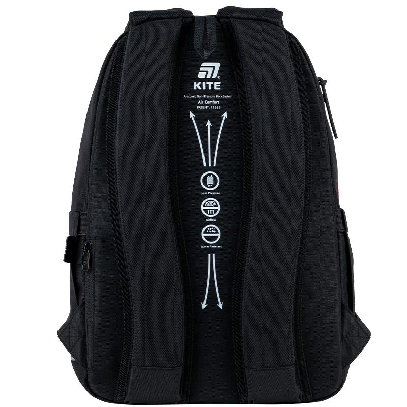 Рюкзак KITE Education Teens Aggretsuko AR25-2575M - фото 7