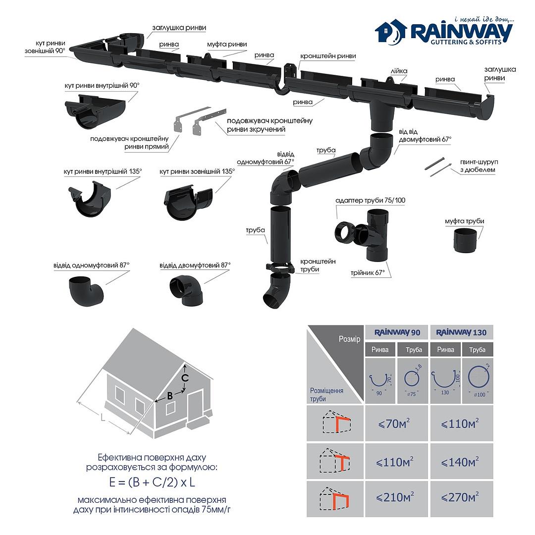 Угол желоба внутренний RAINWAY 90° D 130 мм Графитовый RAL 7024 (10.130.10.007.RW) - фото 2