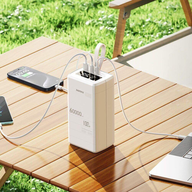 Повербанк Remax RPP-650 Quick Charge із швидкою зарядкою 100 W 60000 mAh Білий (25147810) - фото 8