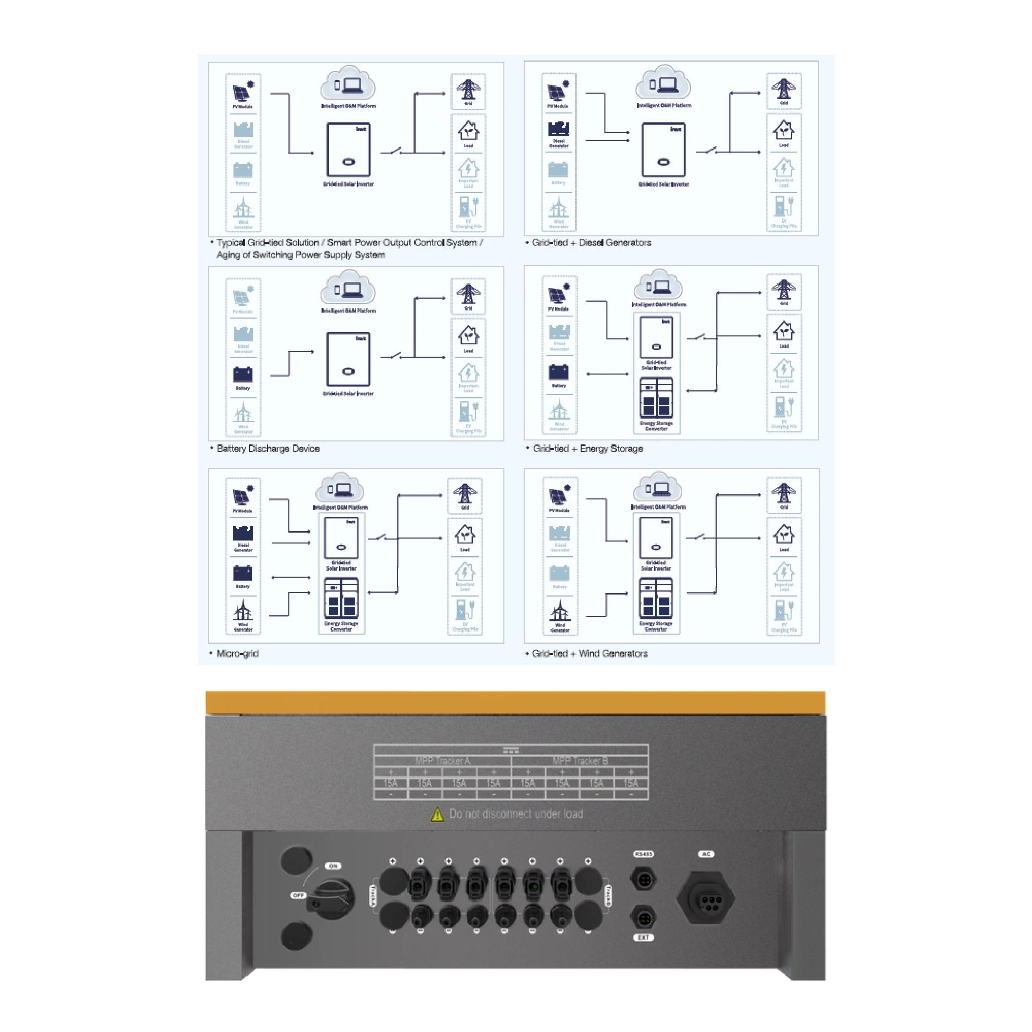 Инвертор сетевой BG15KTR WiFi On-Grid 15 кВт - фото 4