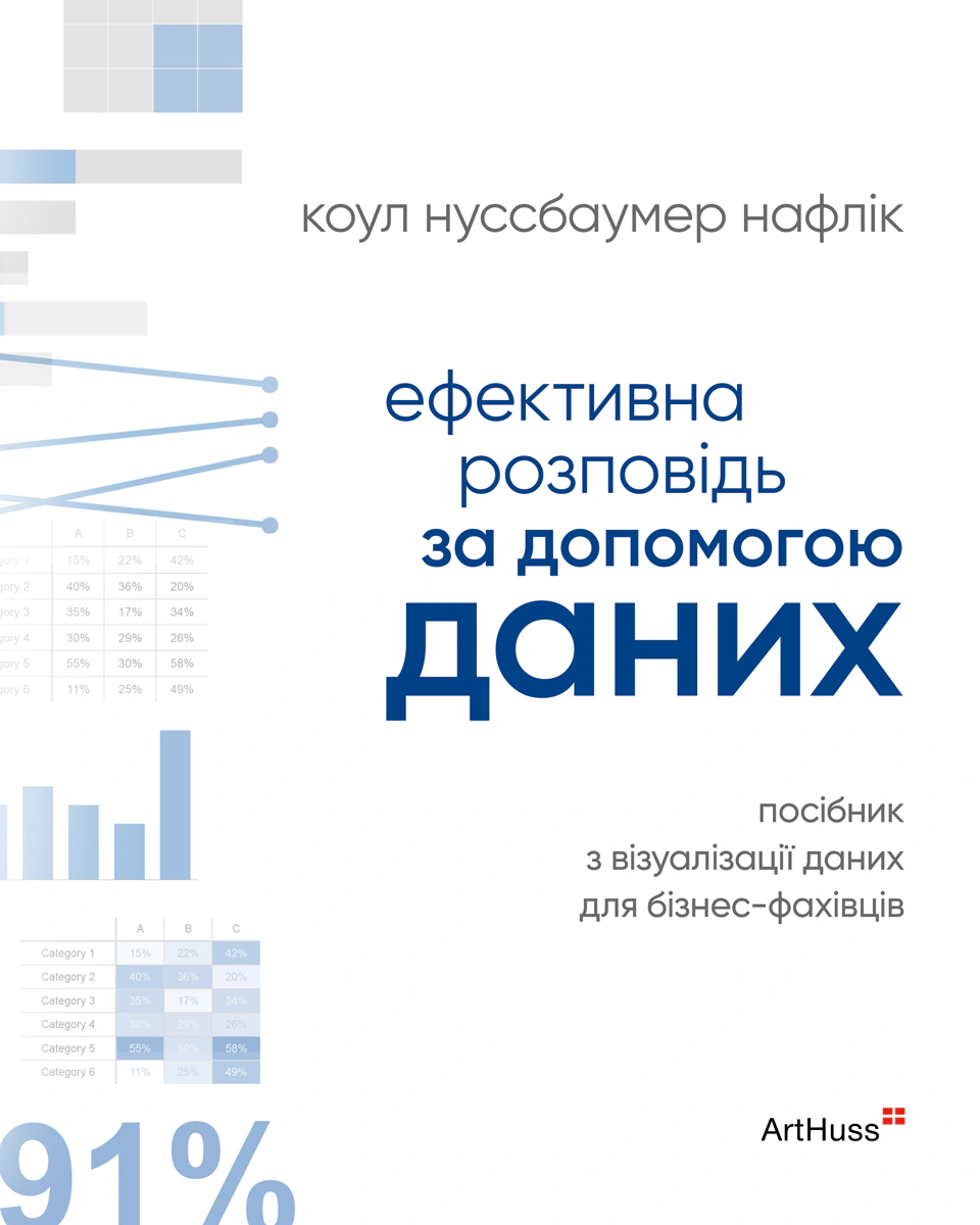 Книга "Эффективный рассказ с помощью данных. Руководство по визуализации данных для бизнес-специалистов"