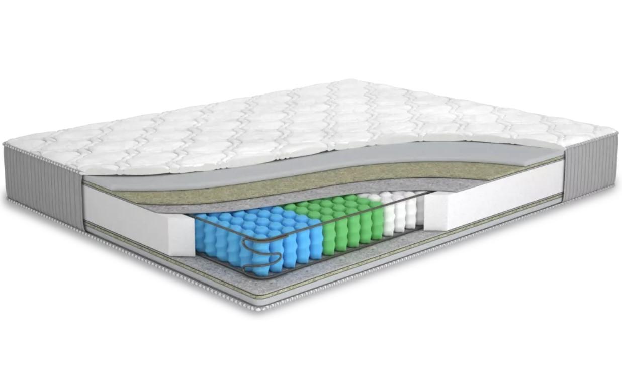 Матрац Matroluxe Melon 90х200 см (MME-010)