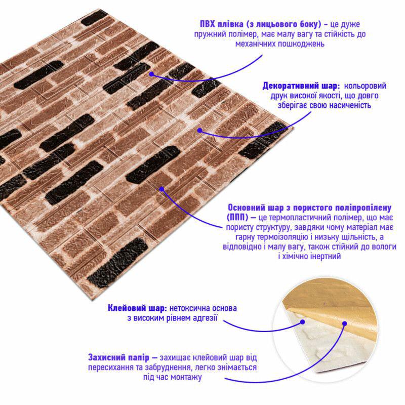 3D-панель декоративна самоклеюча під цеглу 700x770x3 мм Пастельний (BPN3-051) - фото 2 3D-панель декоративна самоклеюча під цеглу 700x770x3 мм Пастельний (BPN3-051) - фото 2