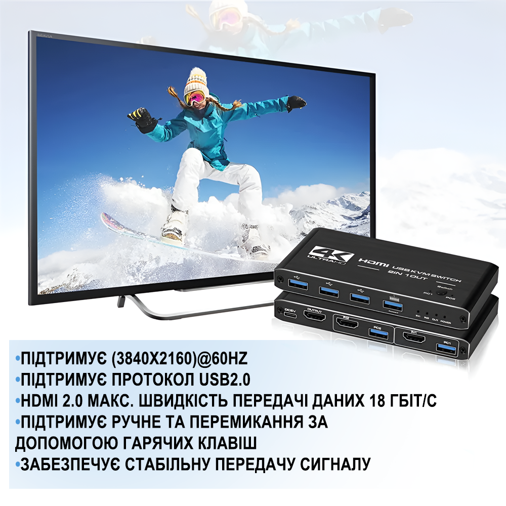Свитч KVM на 2 компьютера Addap KVMS-02 USB HDMI 4K 60Гц - фото 4