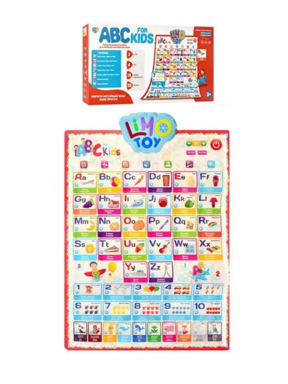 Інтерактивний плакат Limo Toy 7031 ENG-P для вивчення англійської мови (А551)