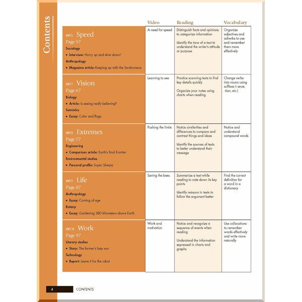 Книга Dorothy E. Zemach/David Bohlke "Skillful: Reading and Writing 1 Student's Book with Digibook access" (ISBN:9780230431928) - фото 4