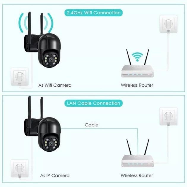 Вулична IP-камера Wi-FI А8 4mp - фото 10