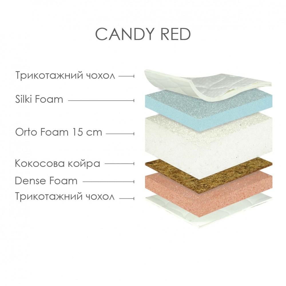 Матрас ортопедический беспружинный USLEEP CANDY RED 160x200 см (1677852441) - фото 3