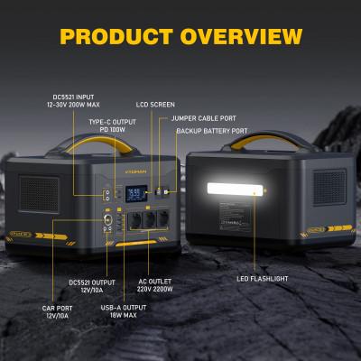 Зарядная станция VTOMAN Jump 2200 LiFePo4 1548 Вт/ч 2200W 4400W Peak - фото 6