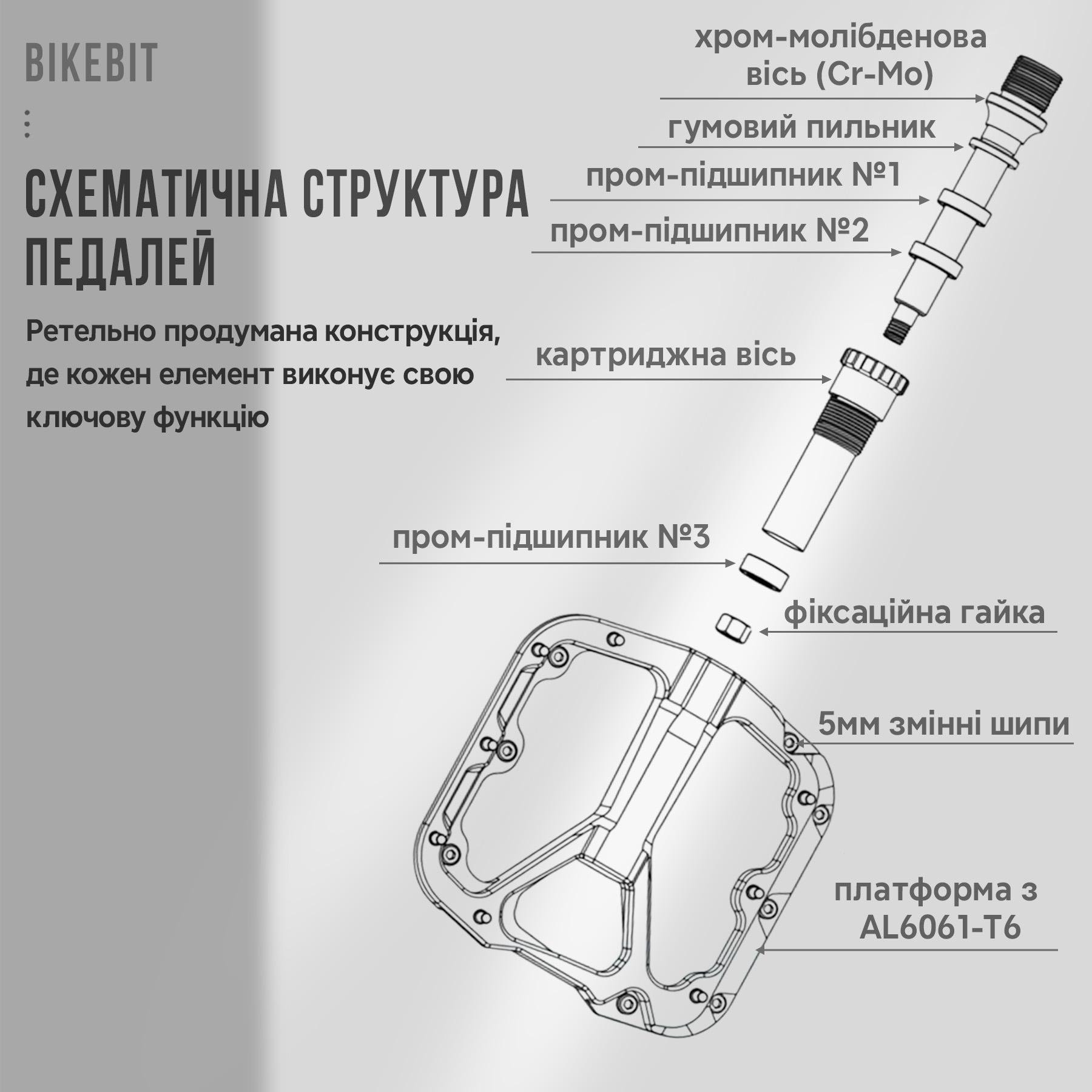 Педалі велосипедні BIKEBIT JT88 3 пром-підшипника/Cartridge Axle/алюмінієві Чорно-червоний (BB-JT88-5420) - фото 6