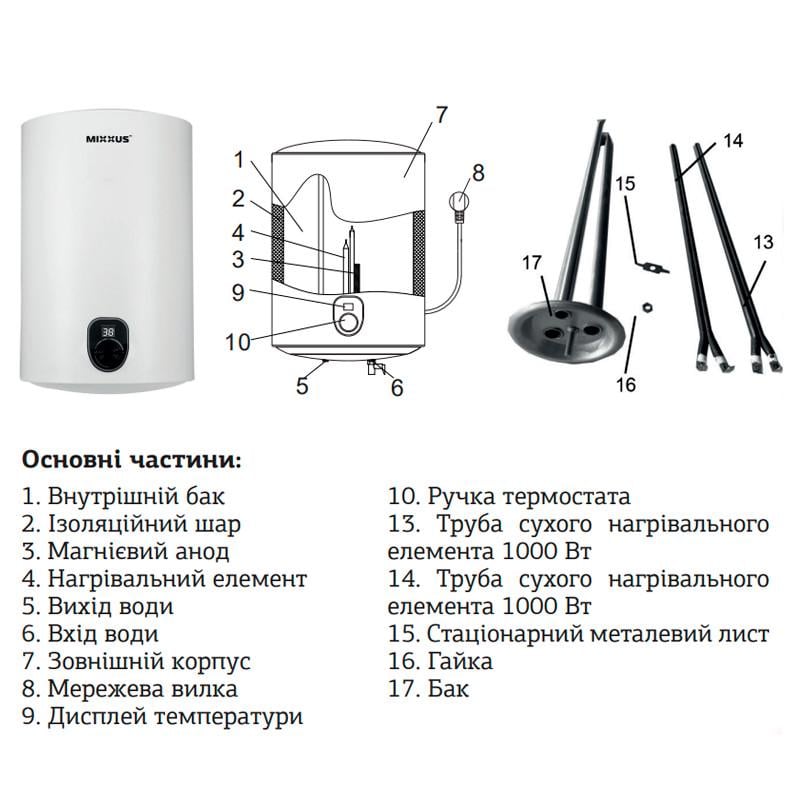 Водонагреватель MIXXUS EWH-01050 Round Dry Цилиндр 50 л 2 kW (WH0009) - фото 4