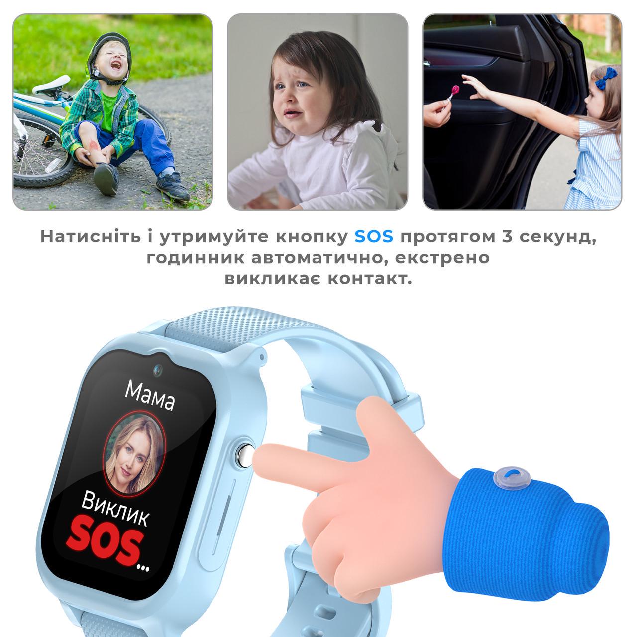 Смарт-часы детские JETIX G99 со сменным корпусом GPS 4G видеозвонком и влагозащитой Blue (10985782) - фото 5