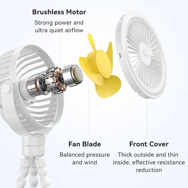 Вентилятор аккумуляторный Usams ZB289 с гибким штативом (19993287) - фото 11