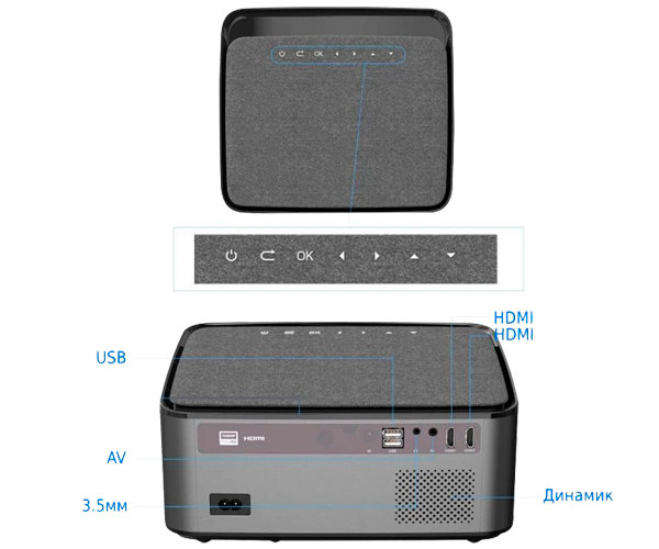 Проектор Panoplus MSD FullHD c Wi-Fi функцией Screen Mirroring 5000 lm до 5000:1 (RD828_6899) - фото 3