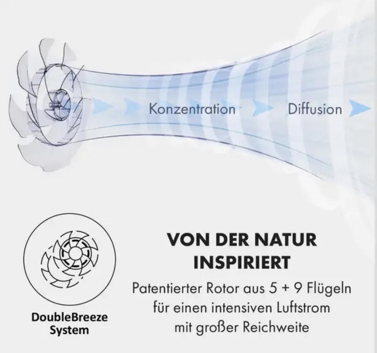 Вентилятор KLARSTEIN Sommerwind с системой DoubleBreeze 35 Вт Черный (10034675) - фото 6